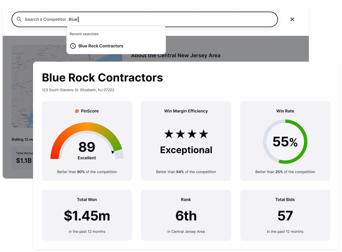 PinPoint Analytics Inc. Screenshot