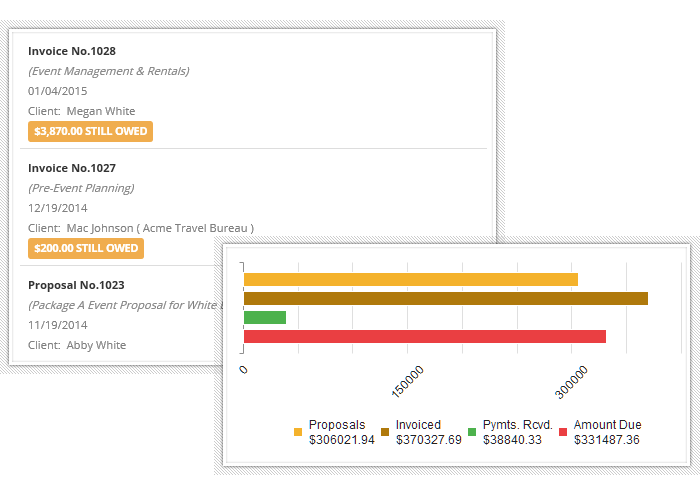 Planning Pod Screenshot