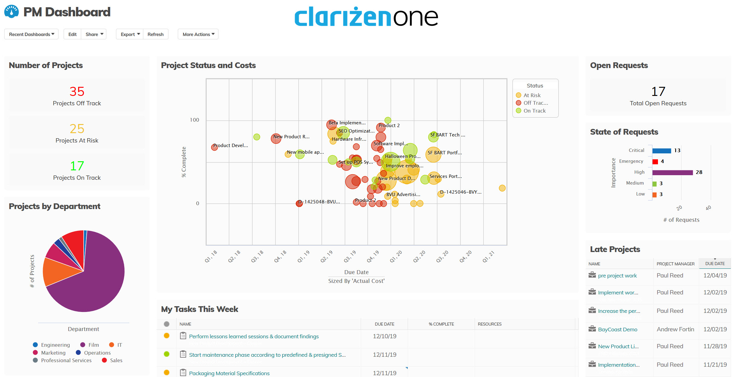 Planview AdaptiveWork screenshot & Video