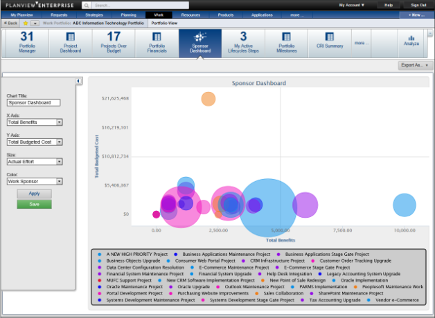 Planview Portfolios screenshot & Video