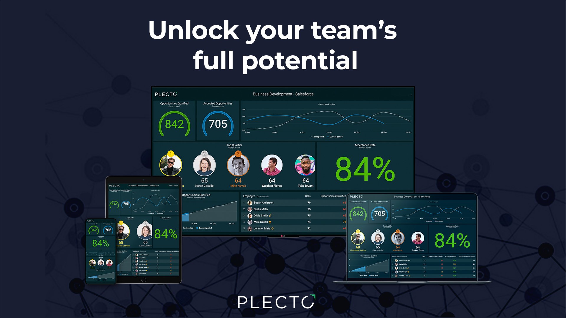 Plecto screenshot & Video