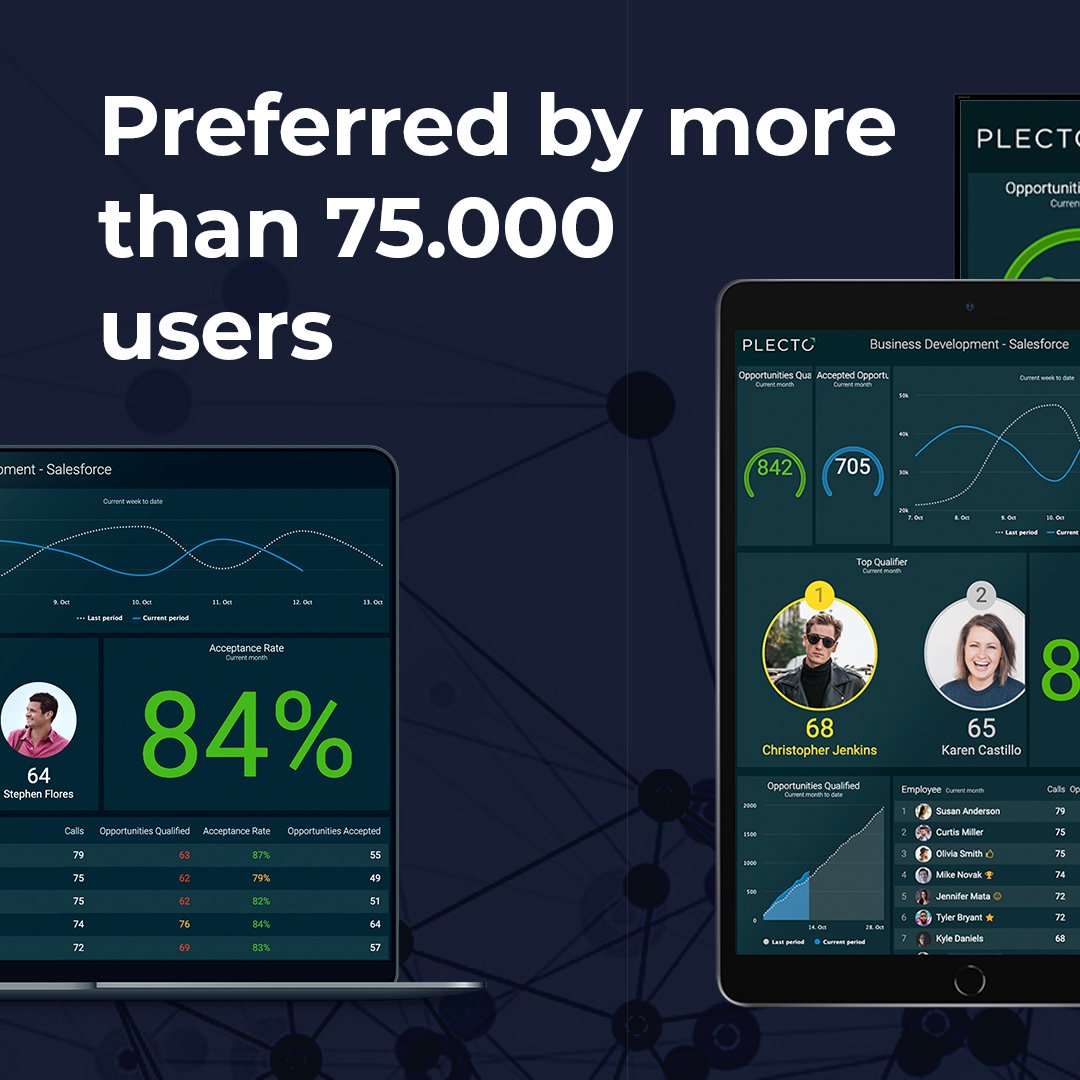 Plecto screenshot & Video