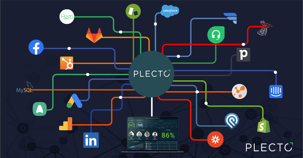 Plecto screenshot & Video