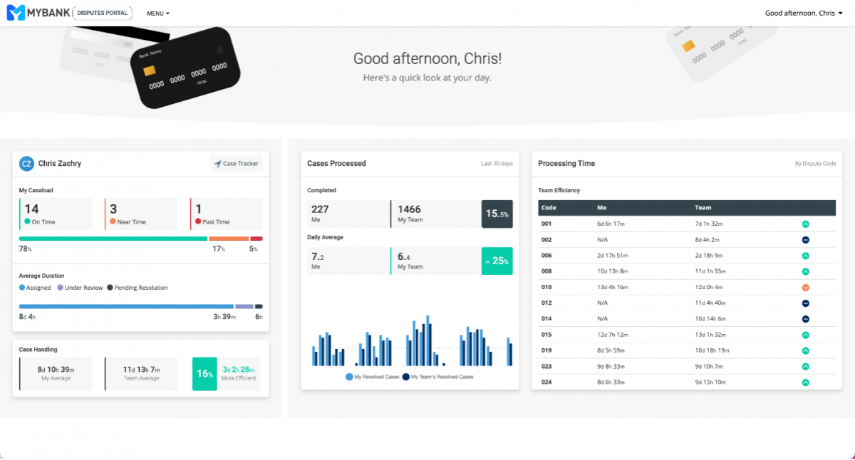PMG Platform Screenshot