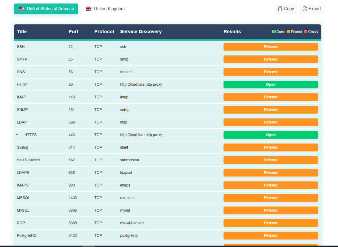 Port Checker Screenshot