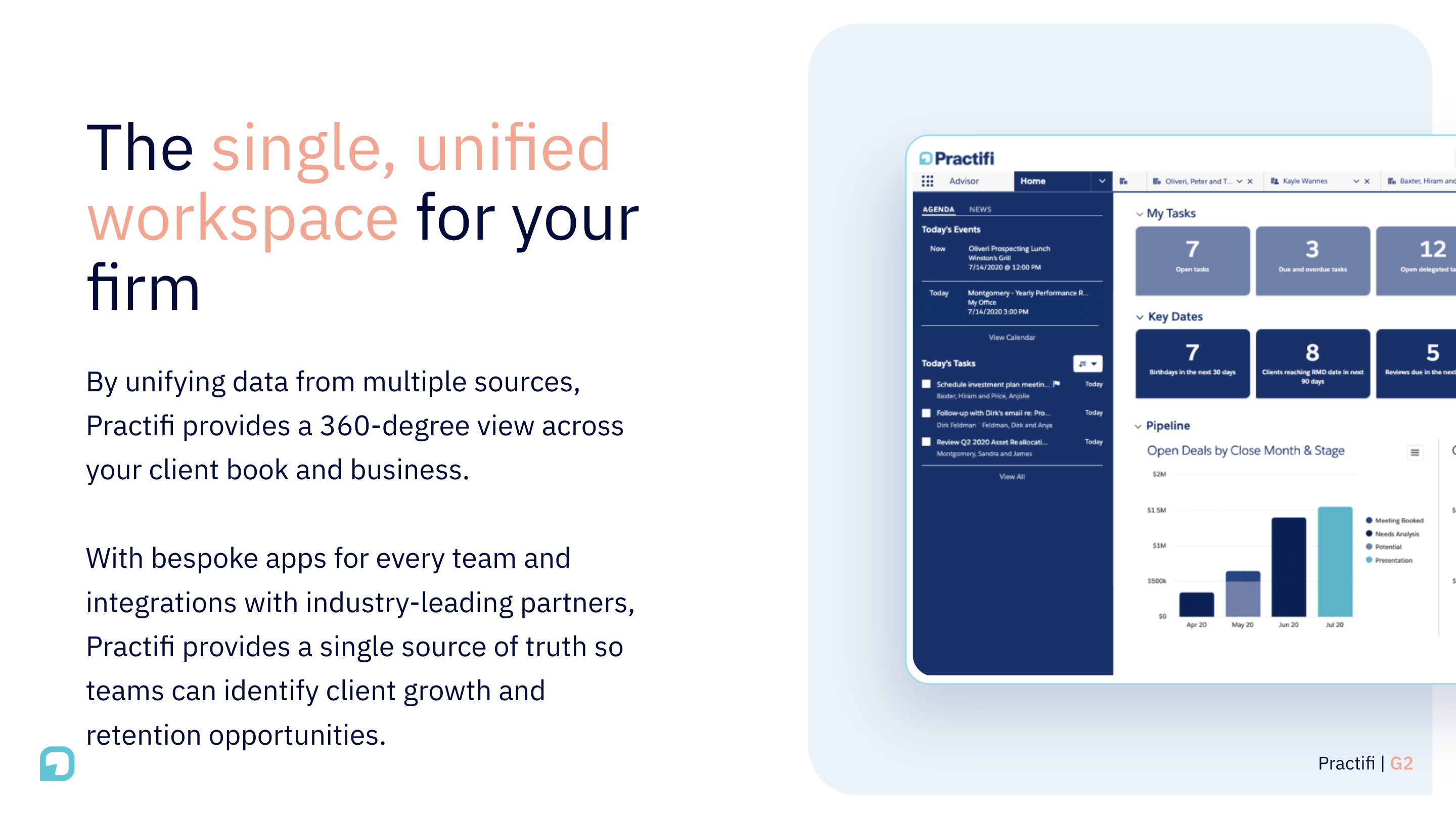 Practifi Screenshot