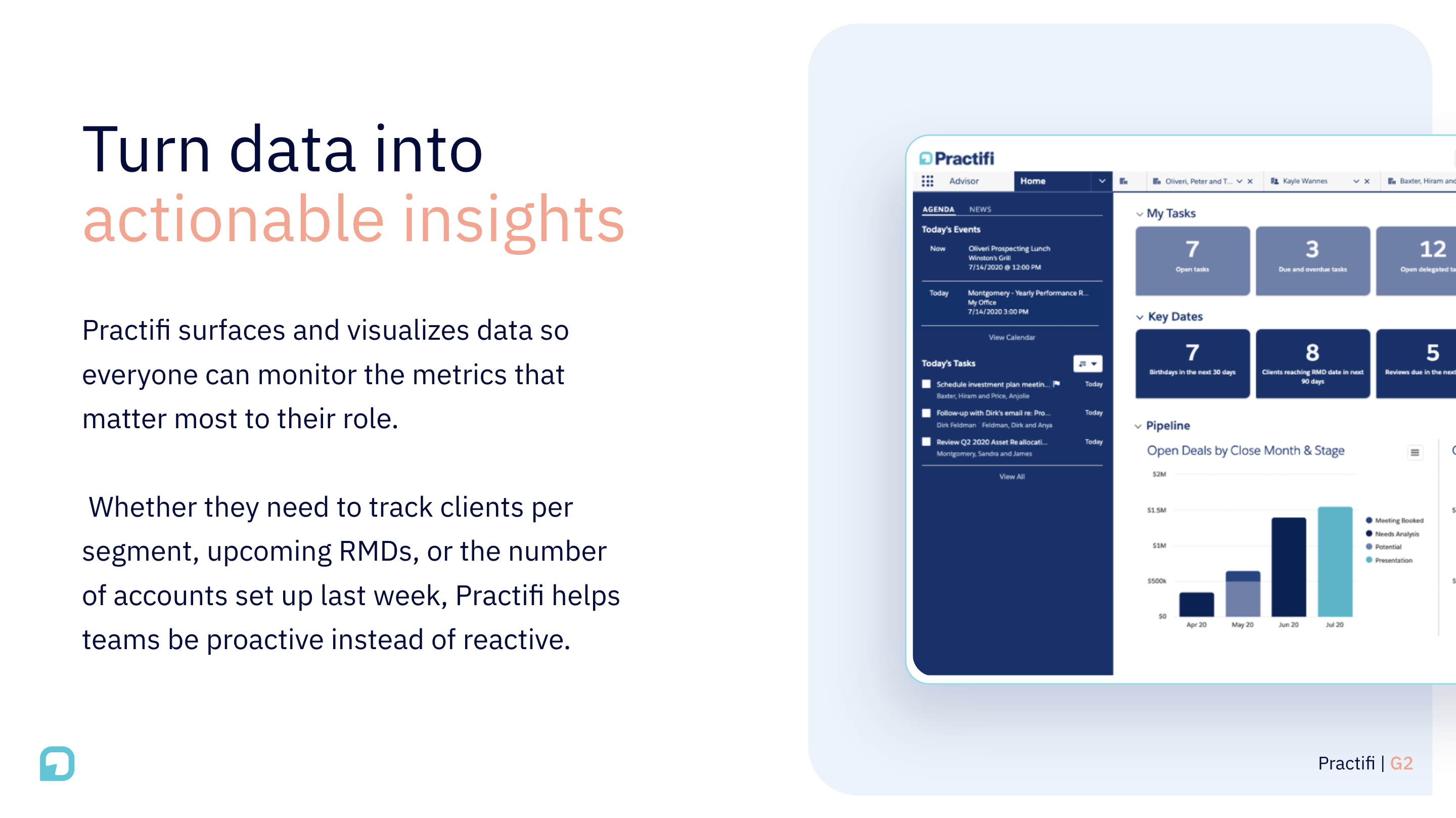 Practifi Screenshot