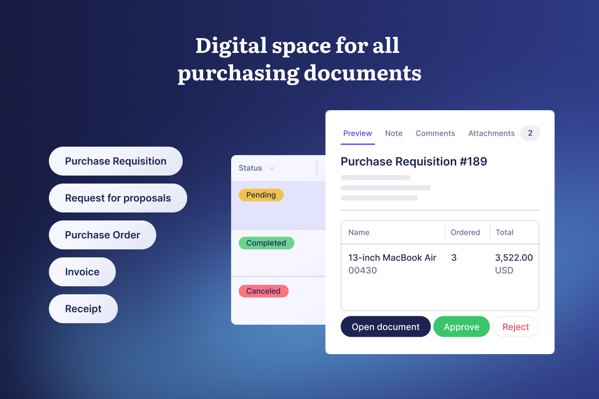 Precoro screenshot & Video