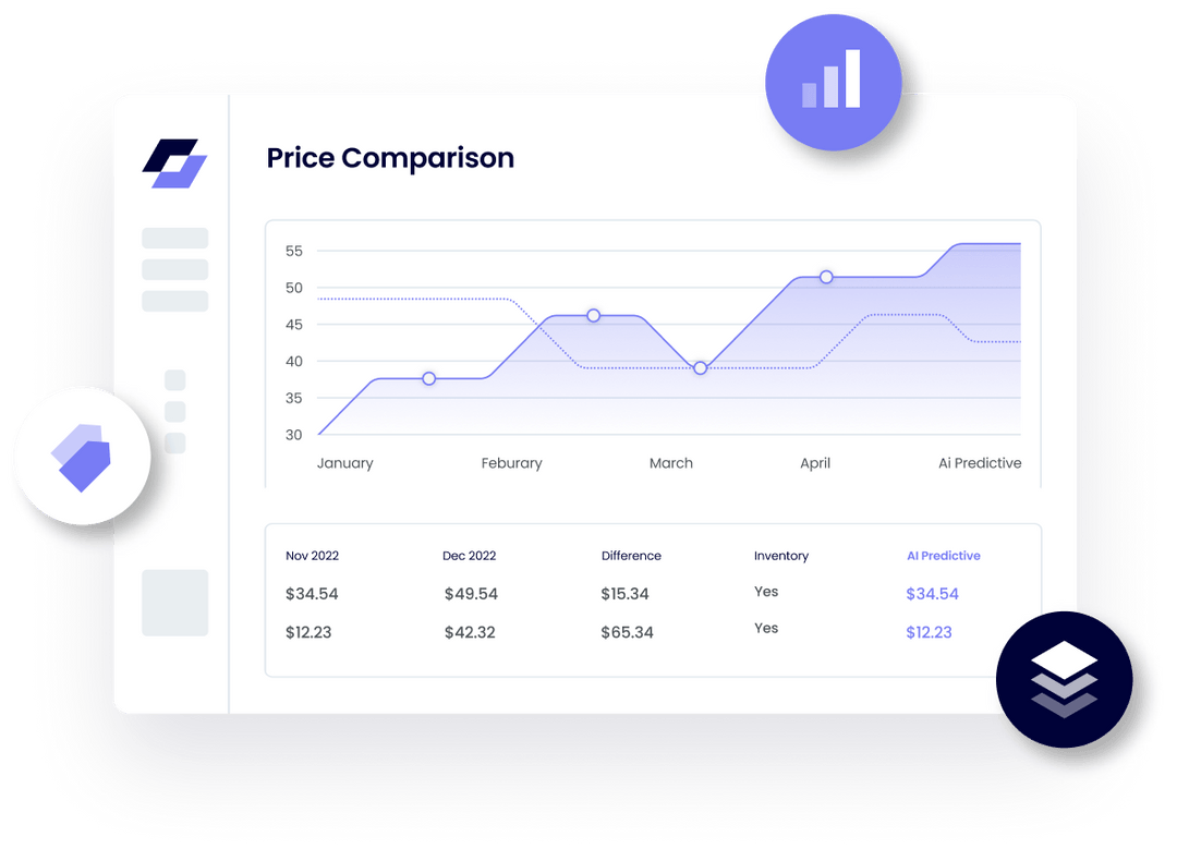 PriceIntelGuru Screenshot