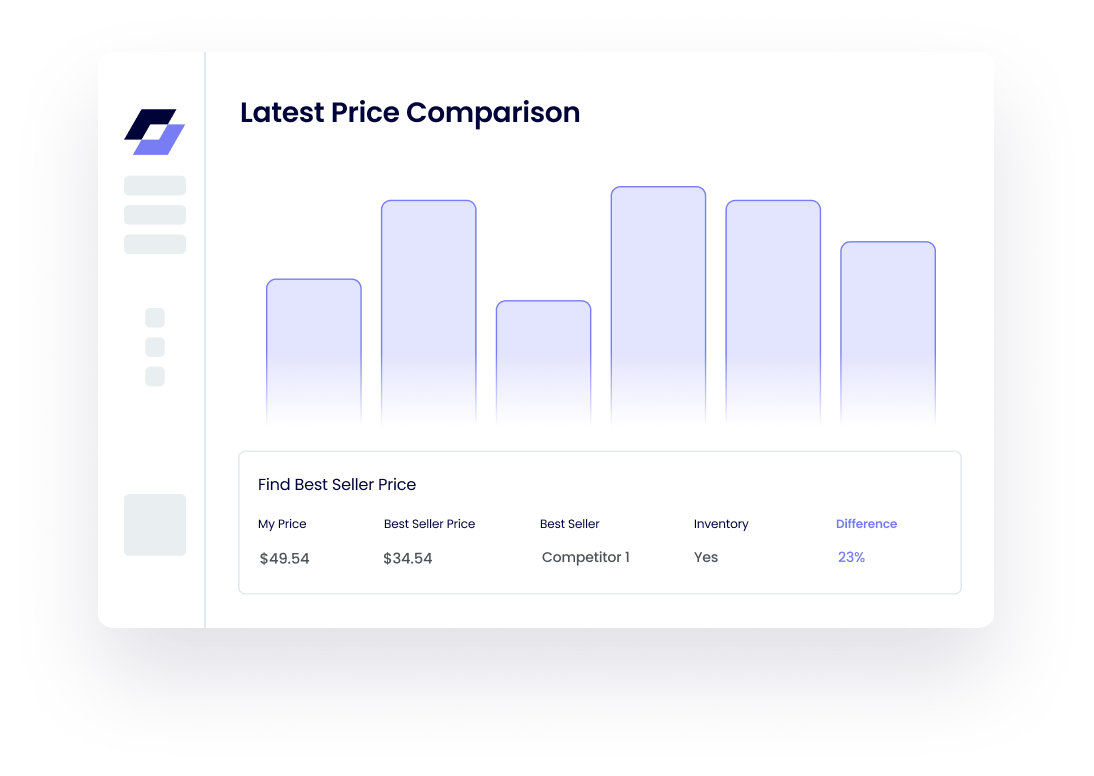 PriceIntelGuru Screenshot