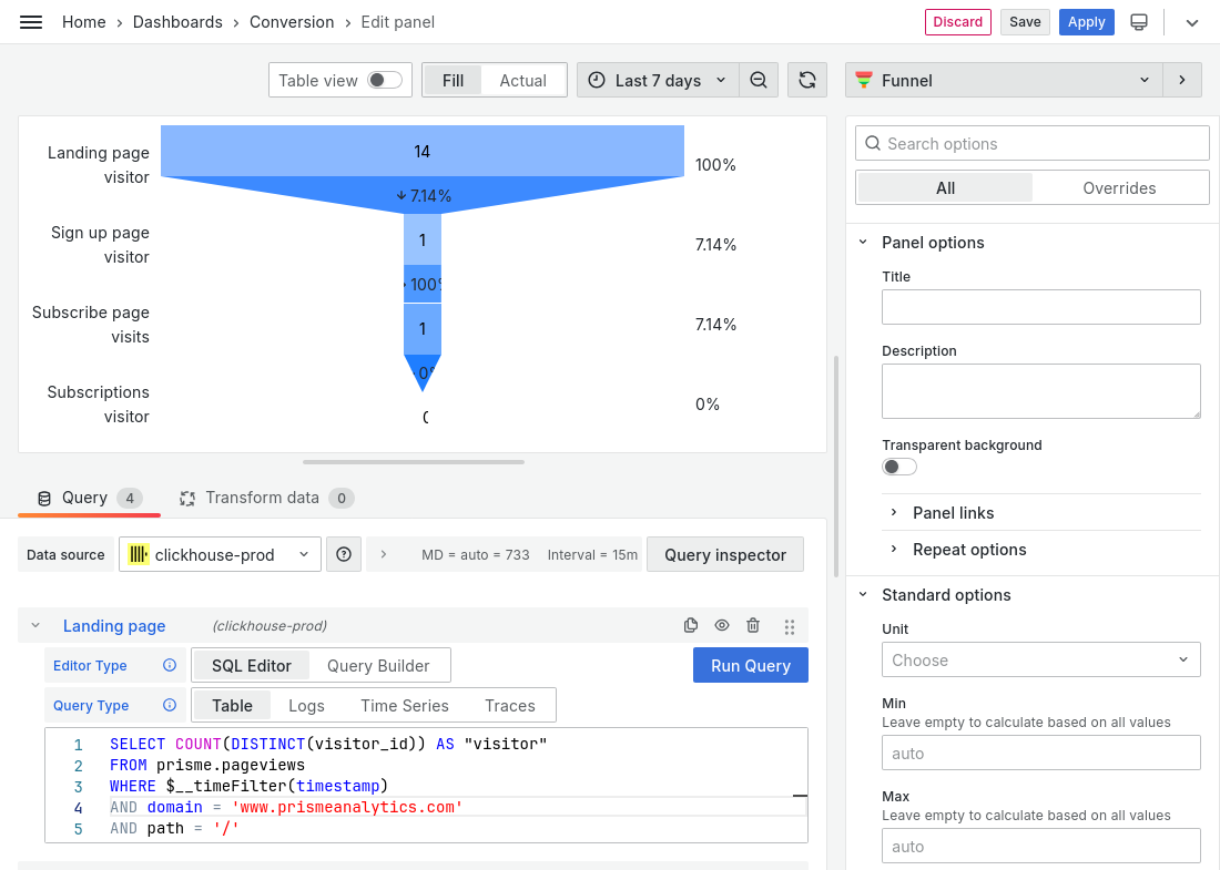 Prisme Analytics Screenshot
