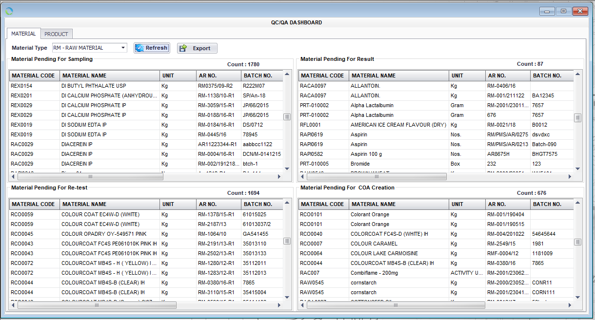 Probiz ERP screenshot & Video
