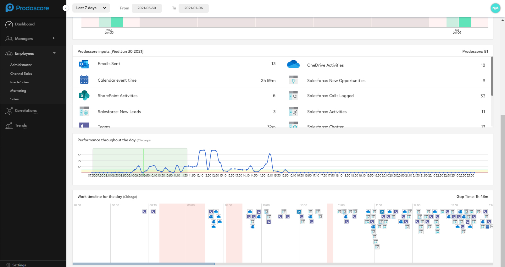 Prodoscore Screenshot