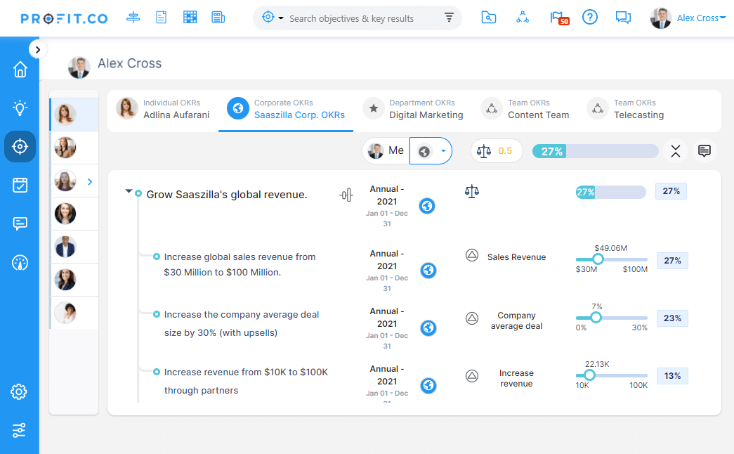 Profit.co Screenshot