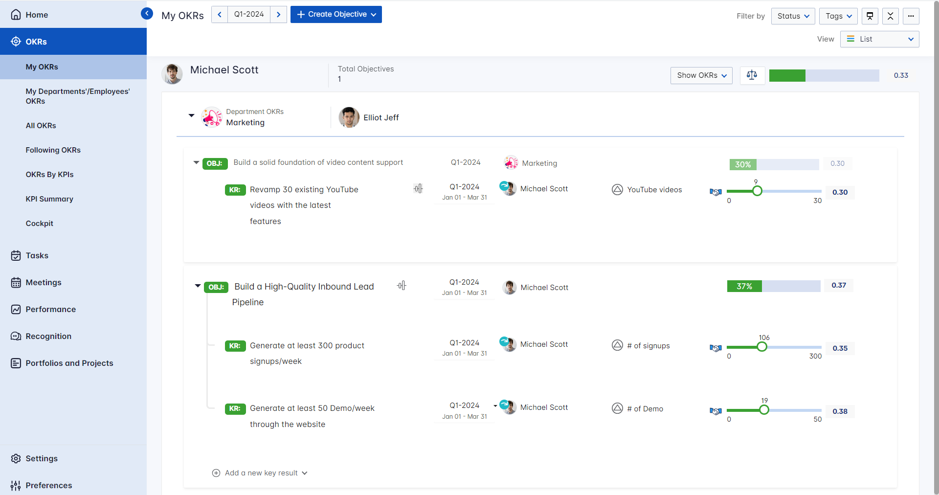 Profit.co Screenshot