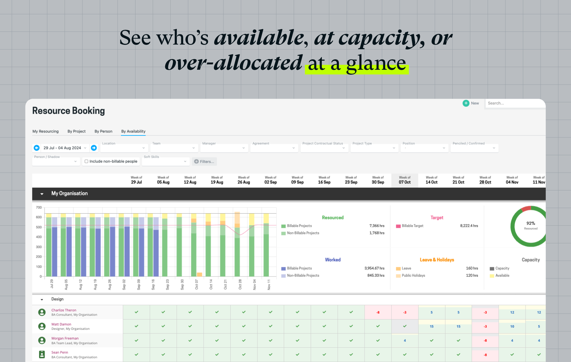 Projectworks Screenshot