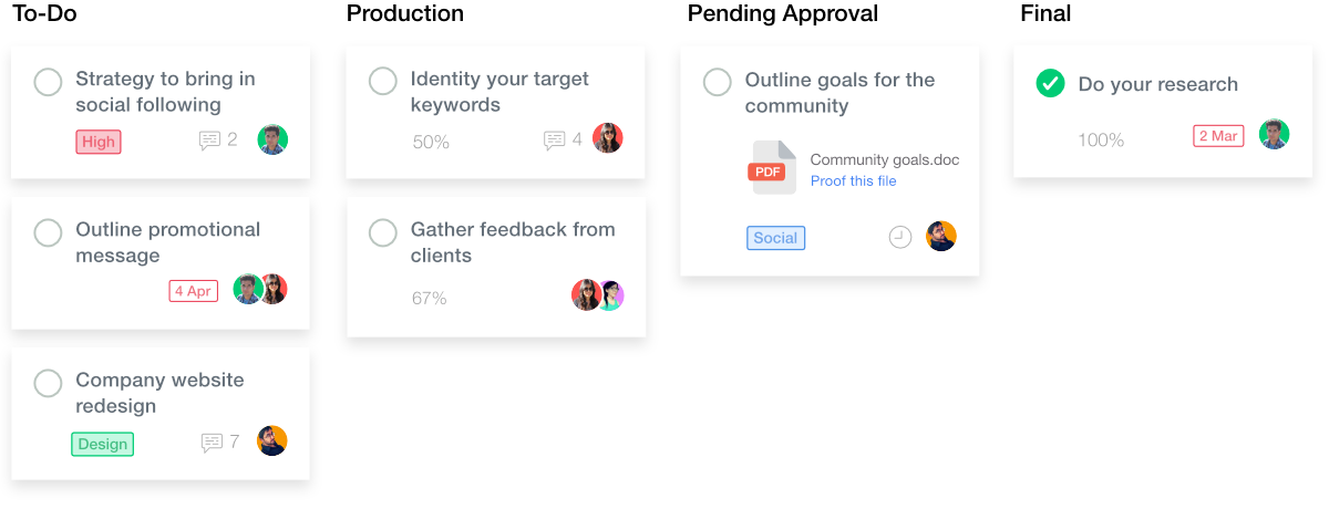 ProofHub Screenshot