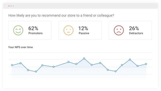 ProProfs Survey Maker Screenshot