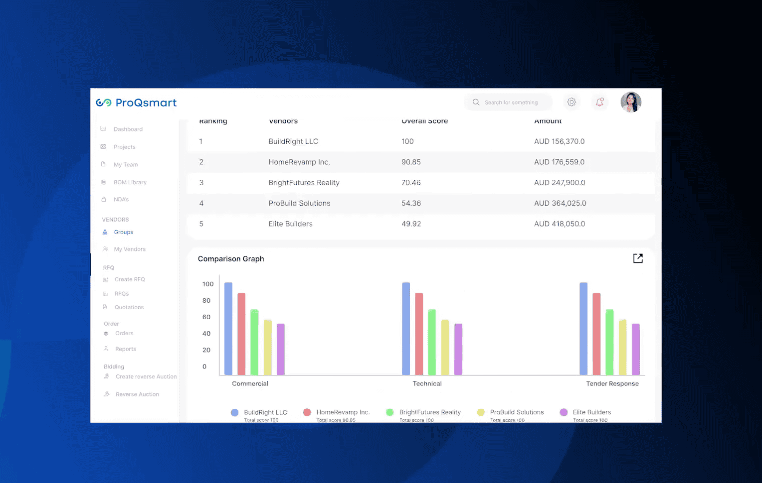 ProQsmart Screenshot