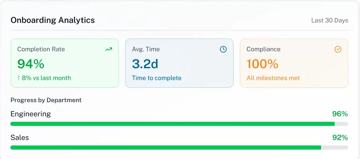 Provitrac - Application Tracking System Screenshot