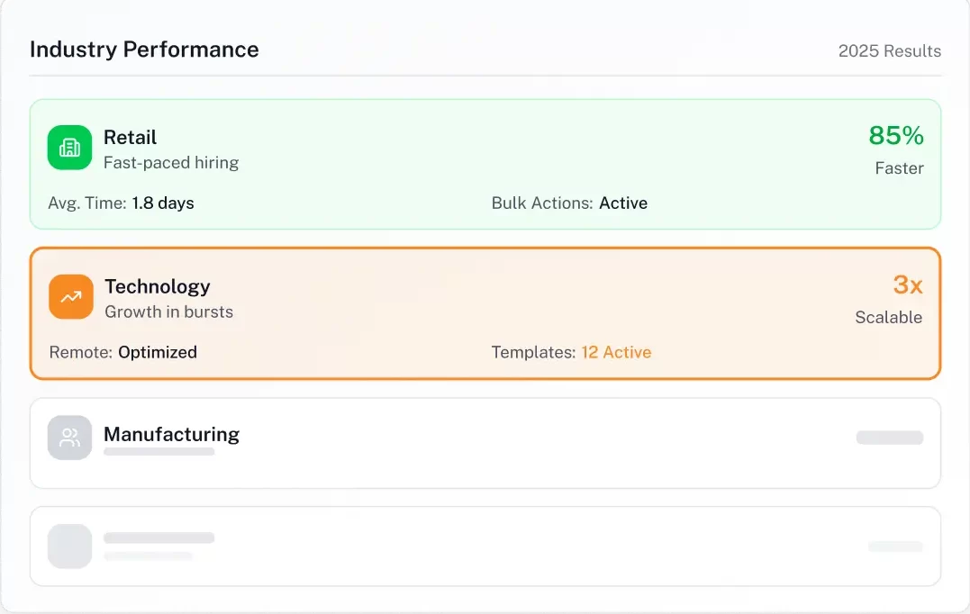 Provitrac - Application Tracking System Screenshot