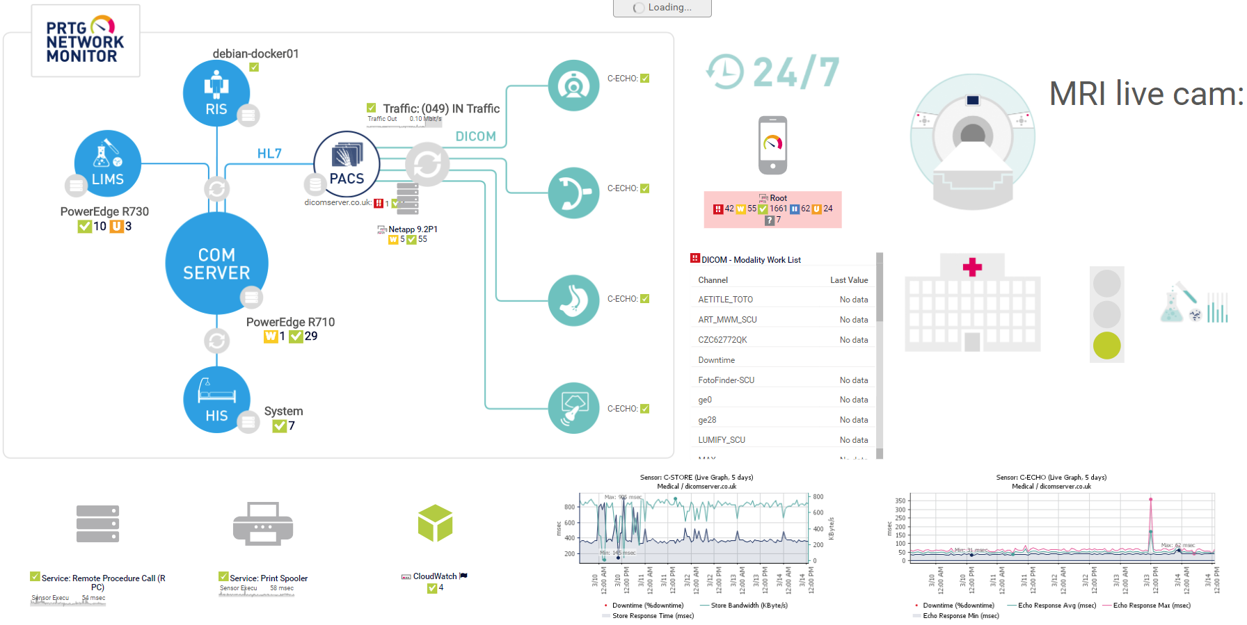 PRTG Network Monitor screenshot & Video