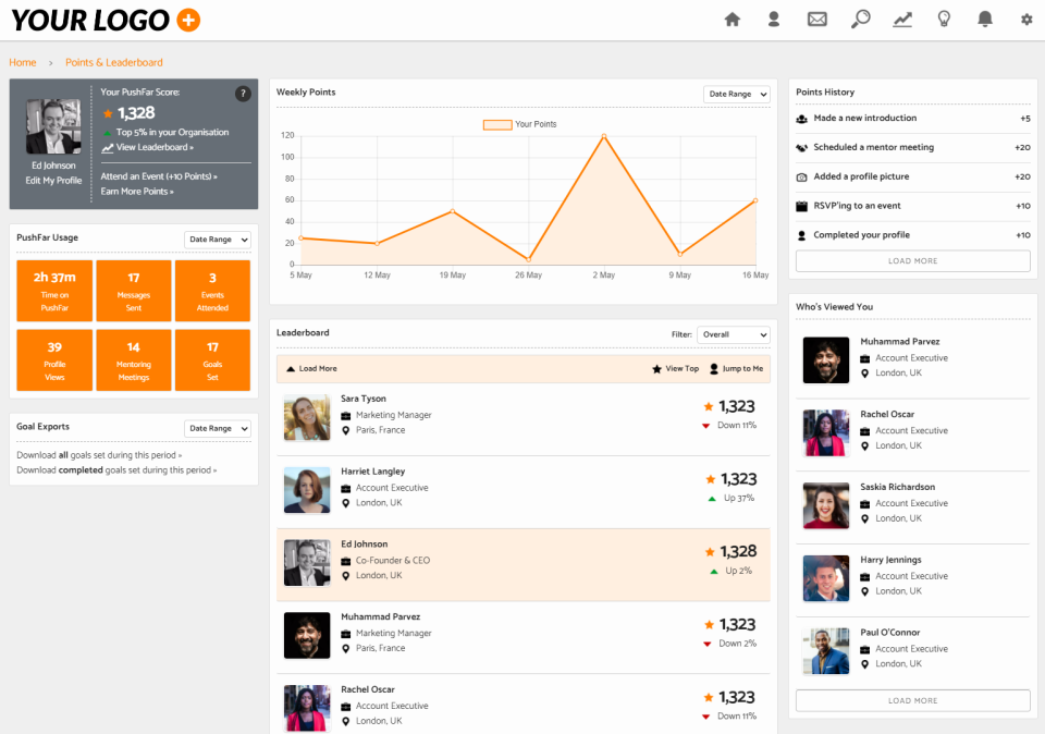 PushFar Screenshot