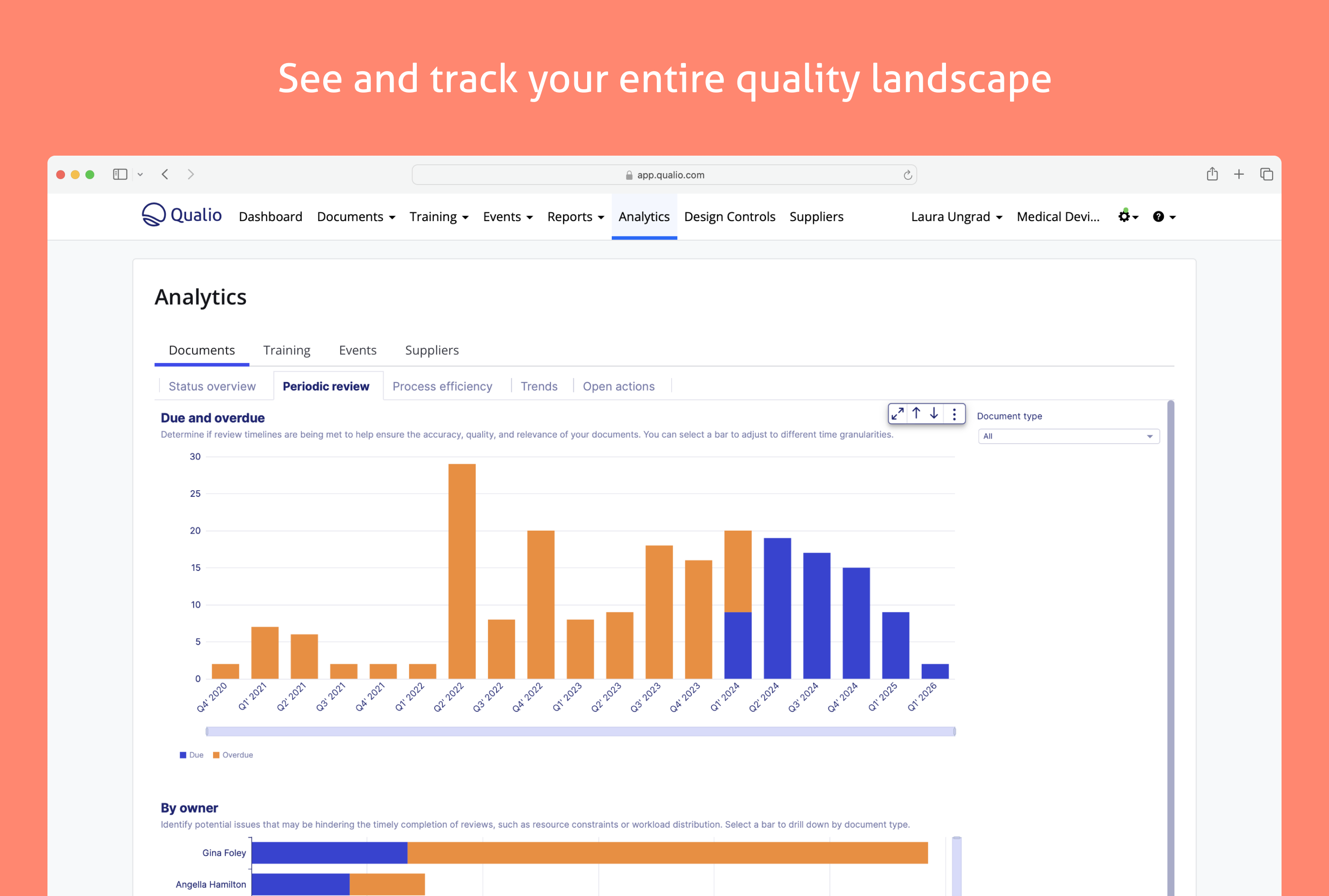 Qualio screenshot & Video