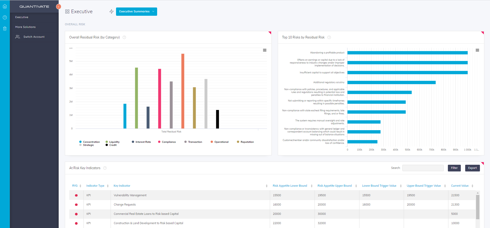 Quantivate GRC Software Suite Screenshot