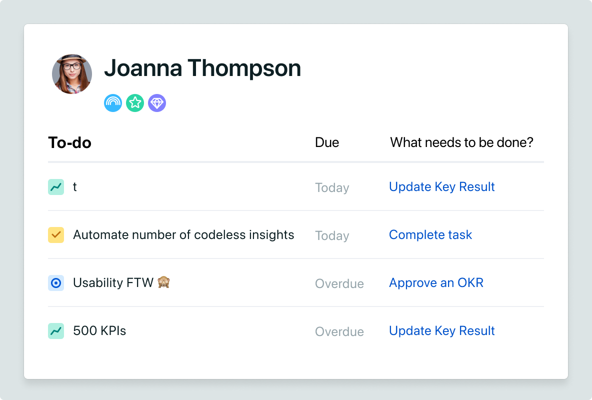 Quantive Results Screenshot