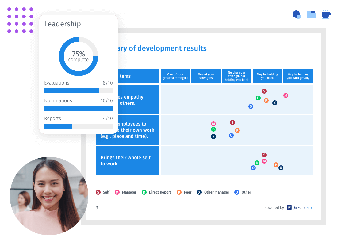 QuestionPro Workforce screenshot & Video