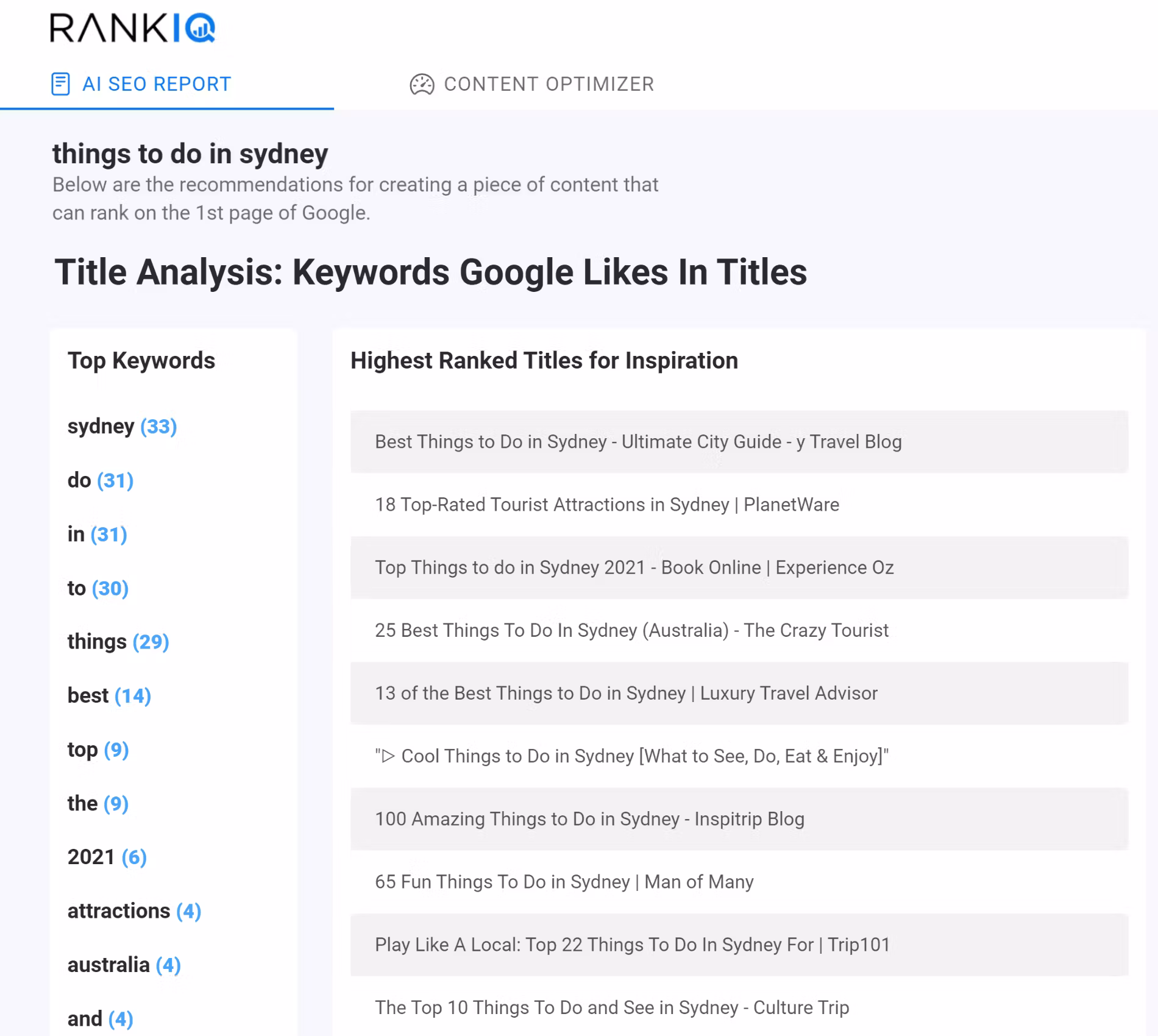 RankIQ screenshot & Video
