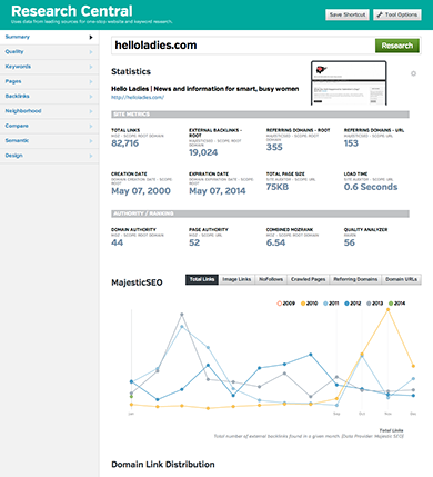 Raven Tools screenshot & Video