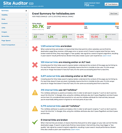 Raven Tools screenshot & Video