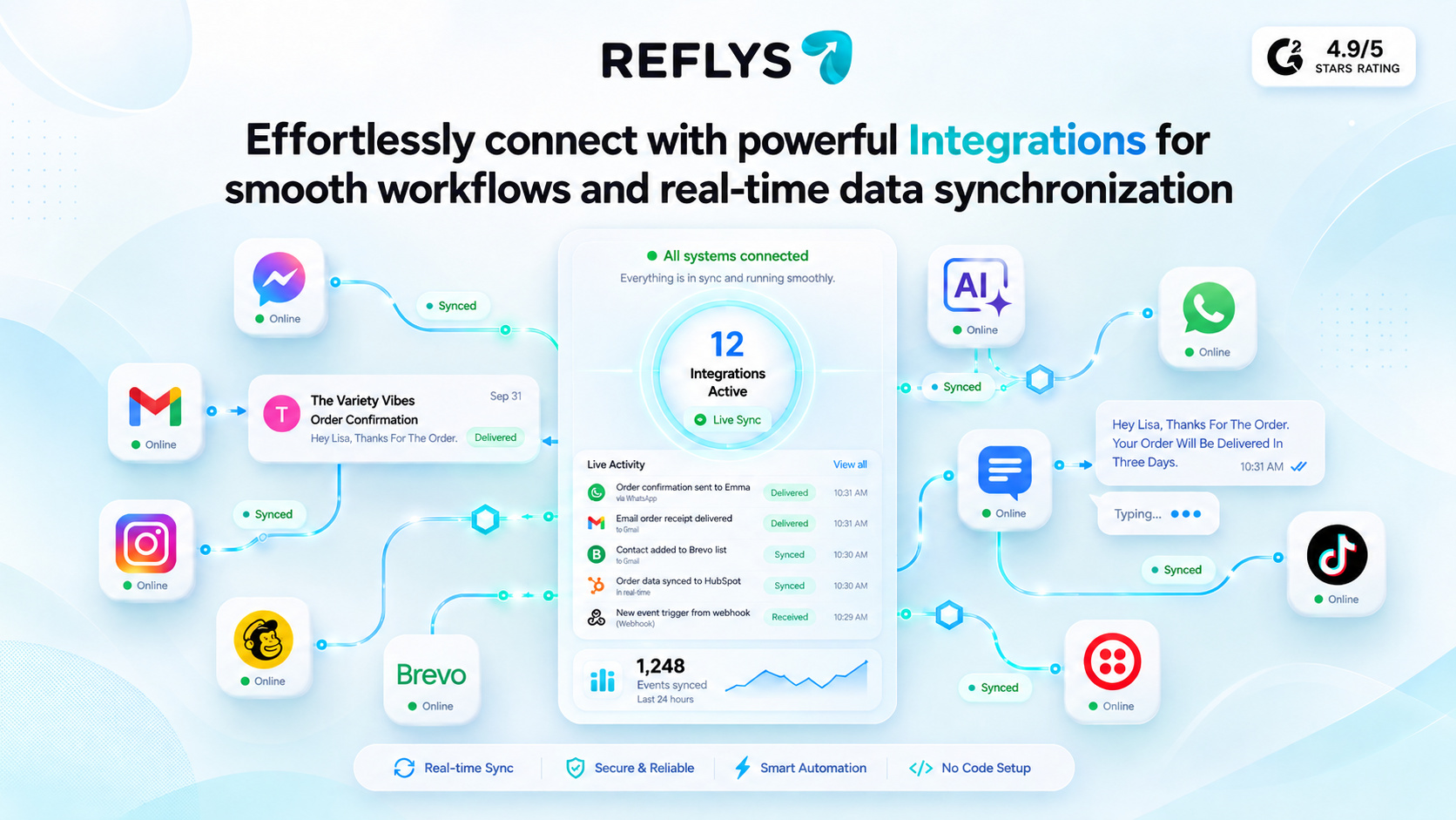 Reflys Screenshot