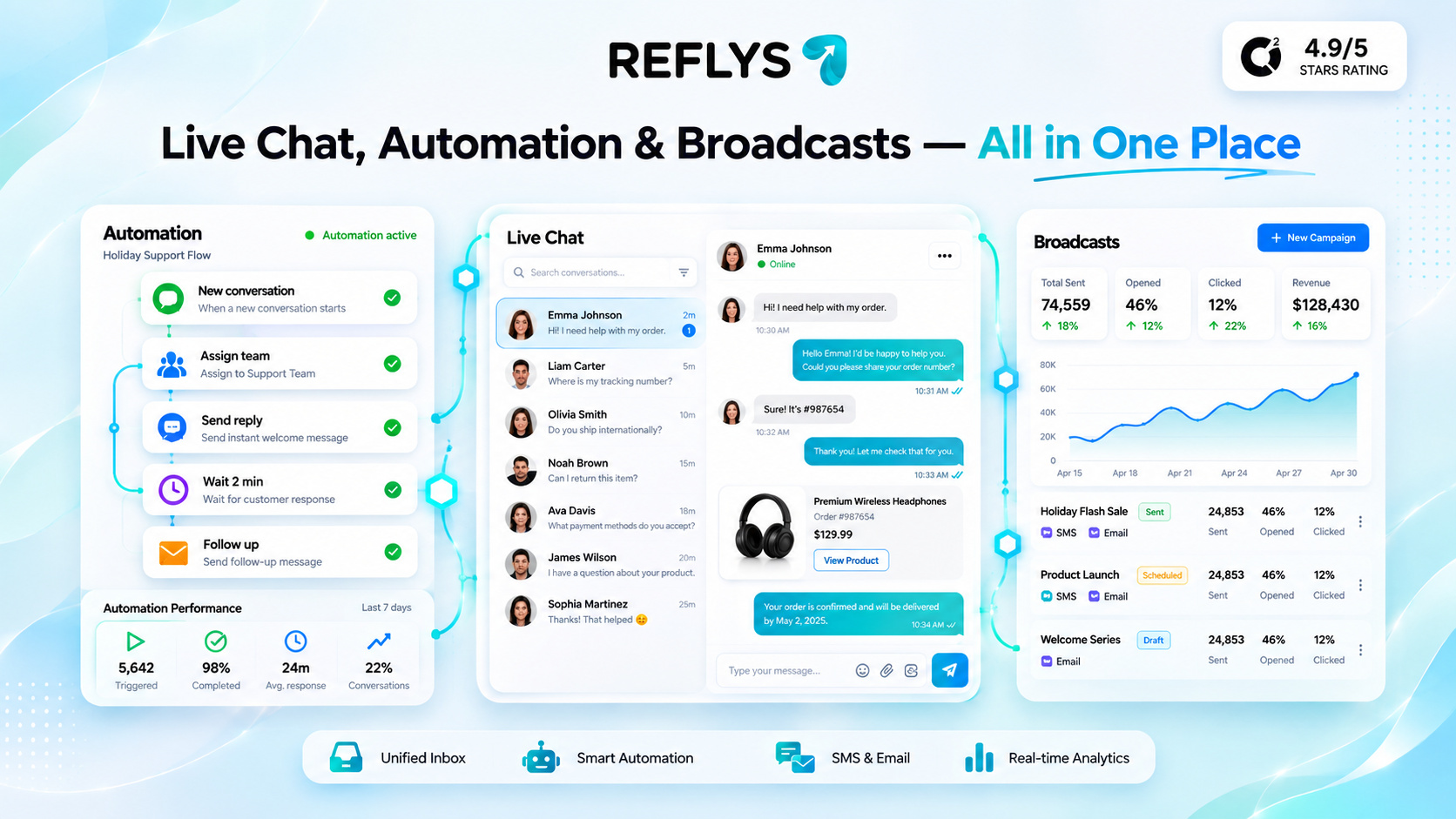 Reflys Screenshot