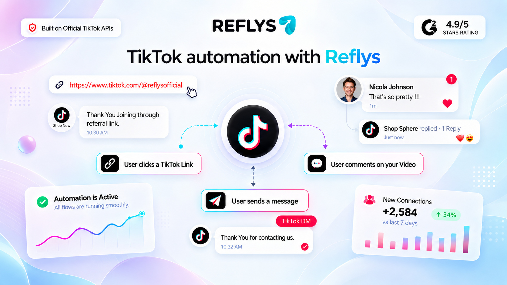 Reflys Screenshot
