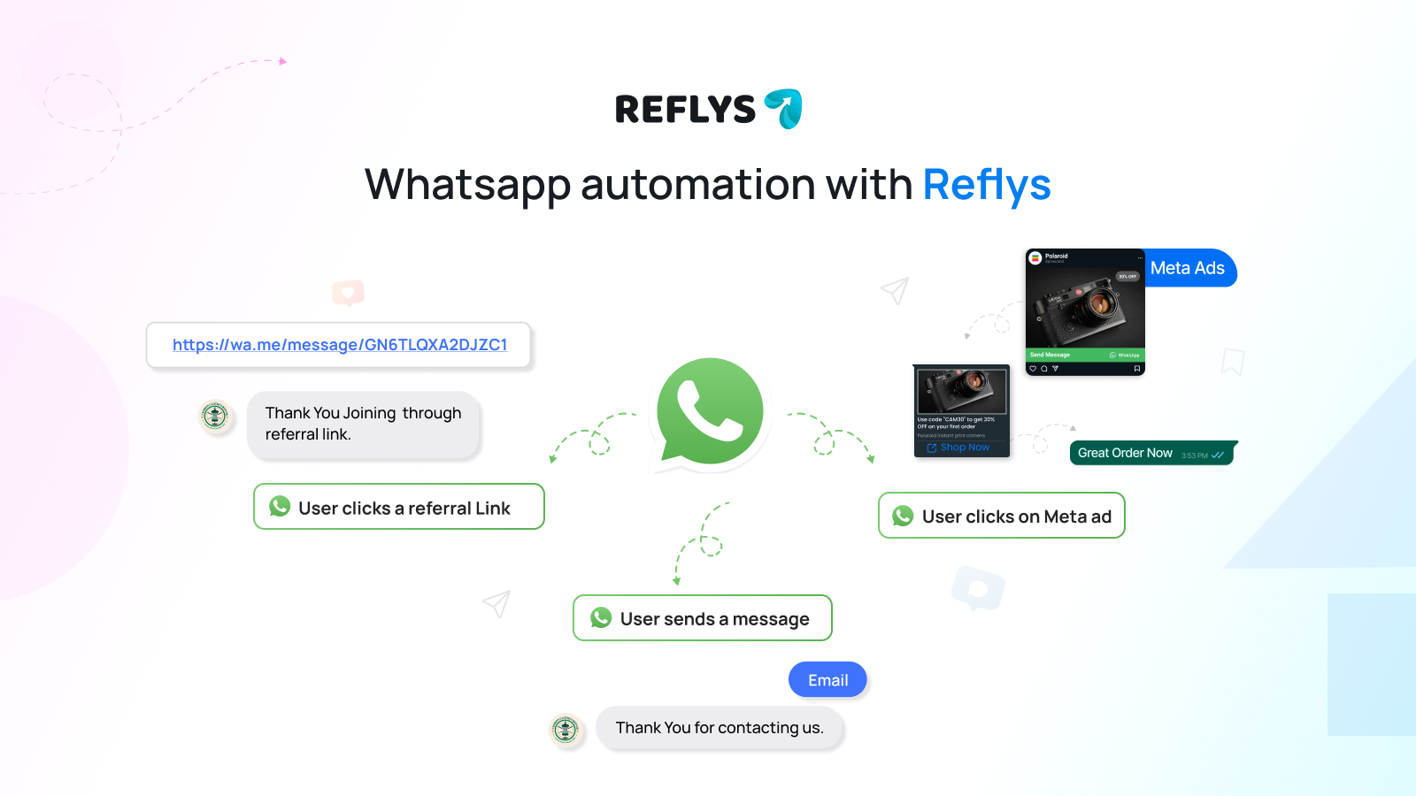 Reflys screenshot & Video