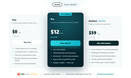Reflys Screenshot