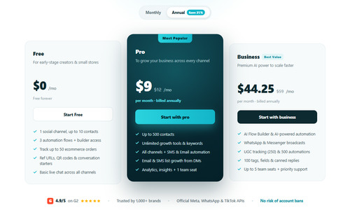 Reflys Screenshot
