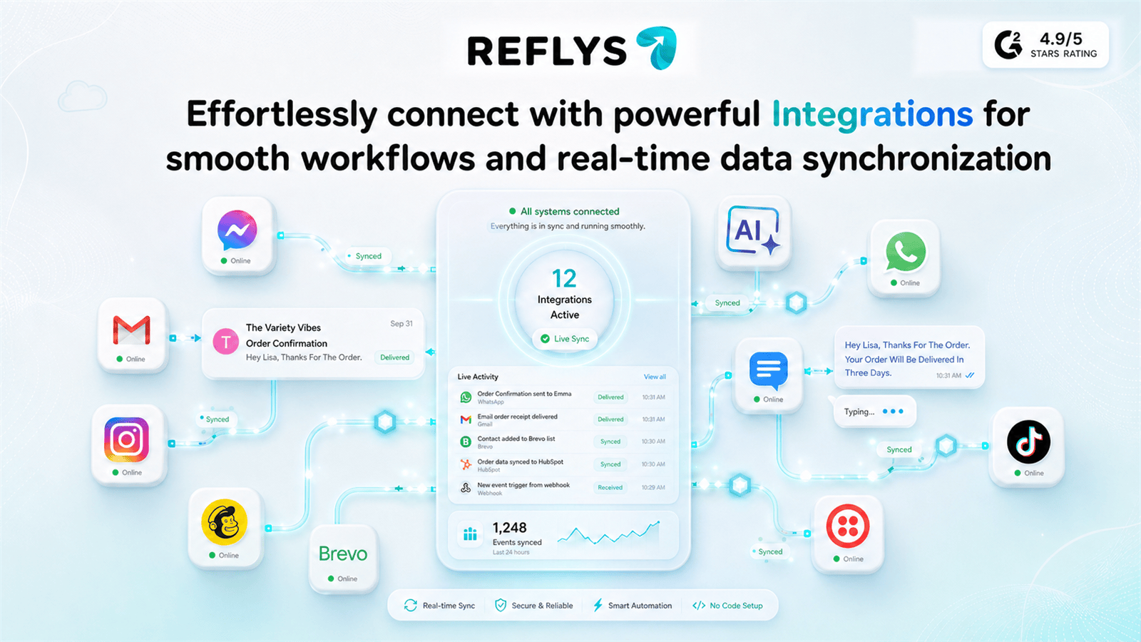 Reflys Screenshot