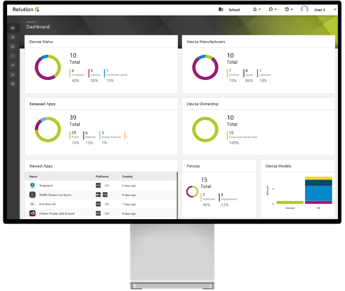 Relution screenshot & Video