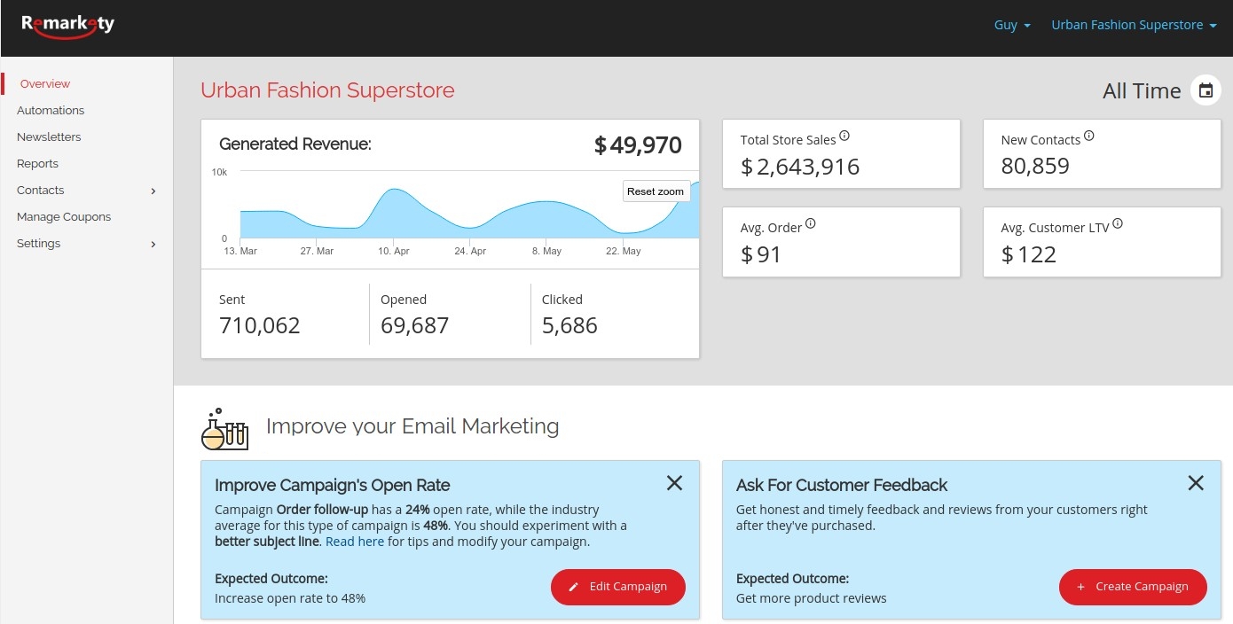 Remarkety Screenshot