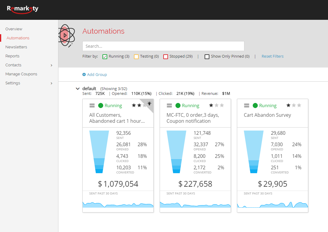 Remarkety Screenshot