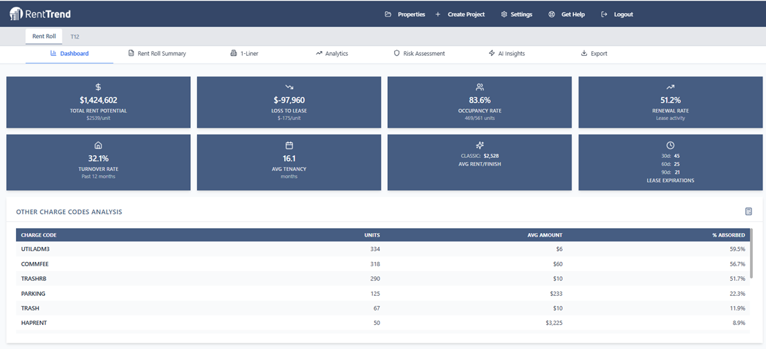 RentTrend Screenshot