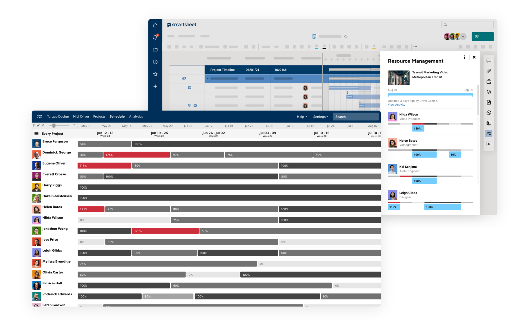 Resource Management by Smartsheet Screenshot