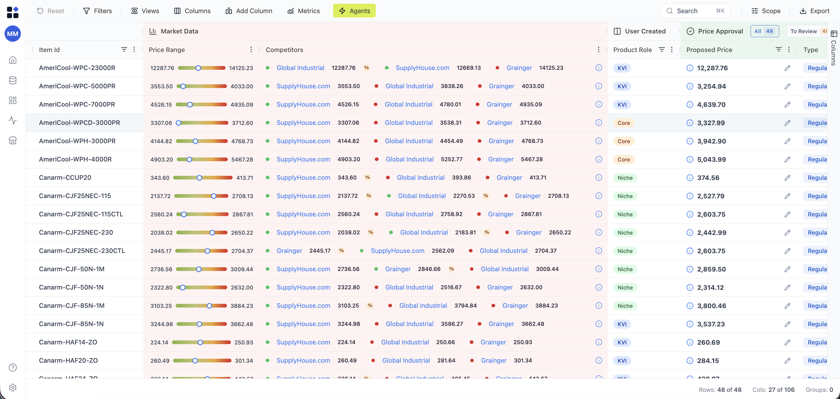 Retailgrid Screenshot