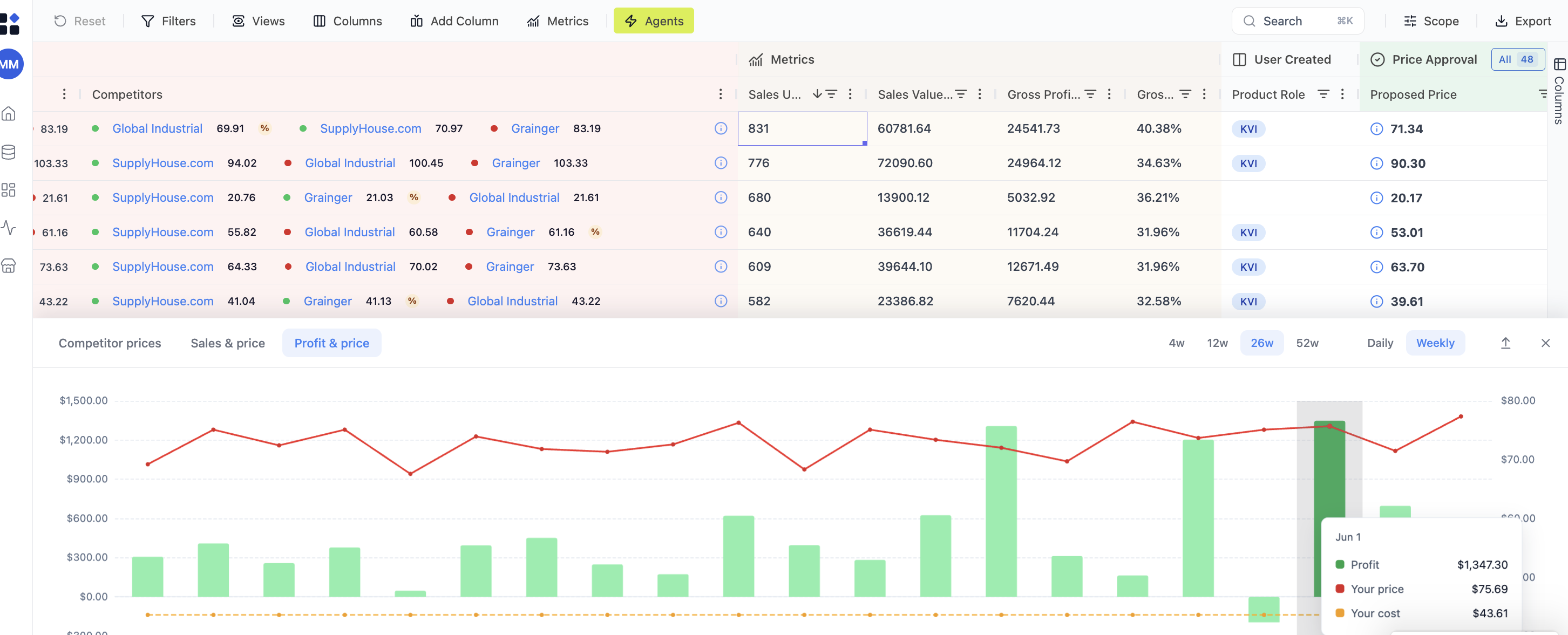 Retailgrid Screenshot