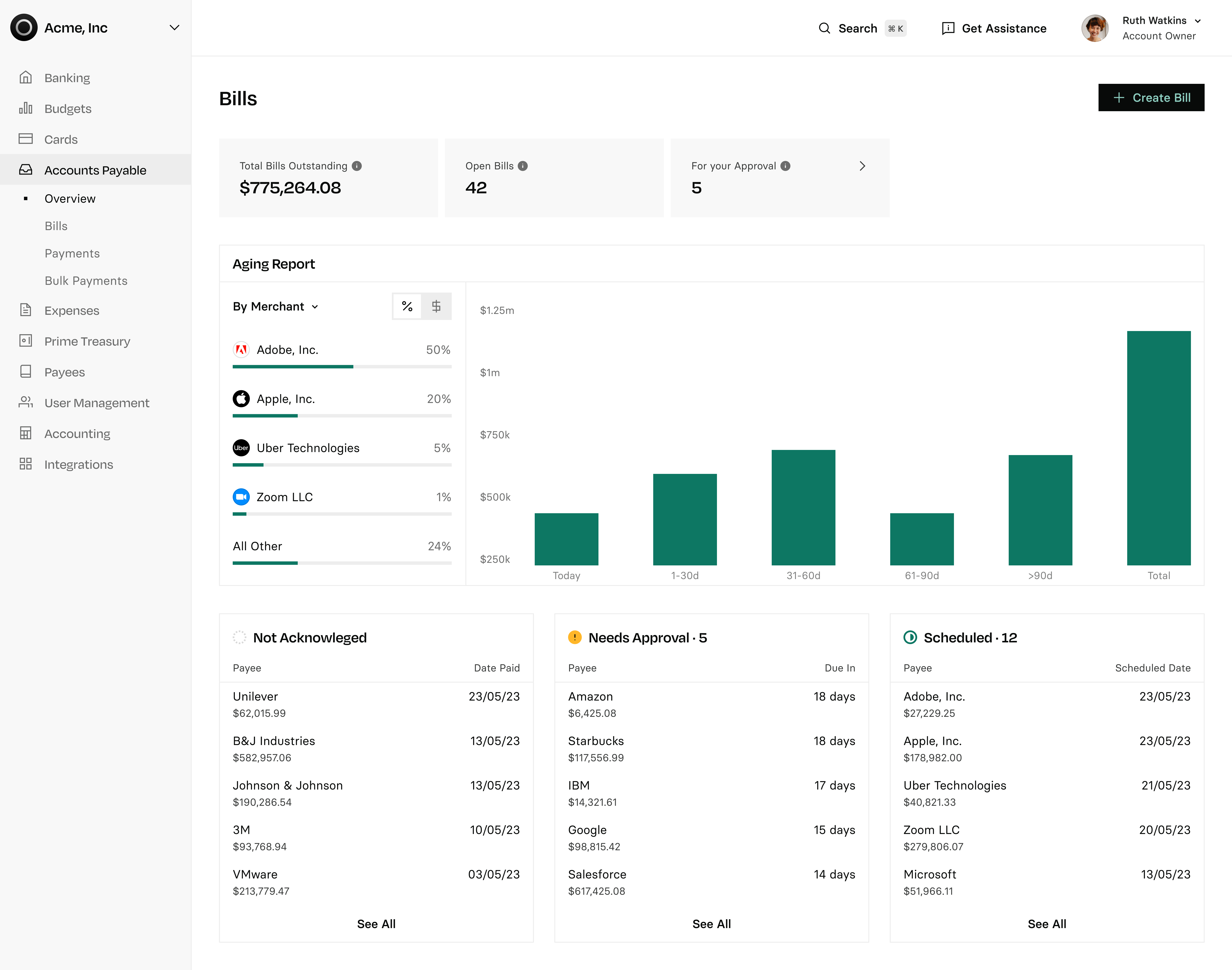 Rho screenshot & Video