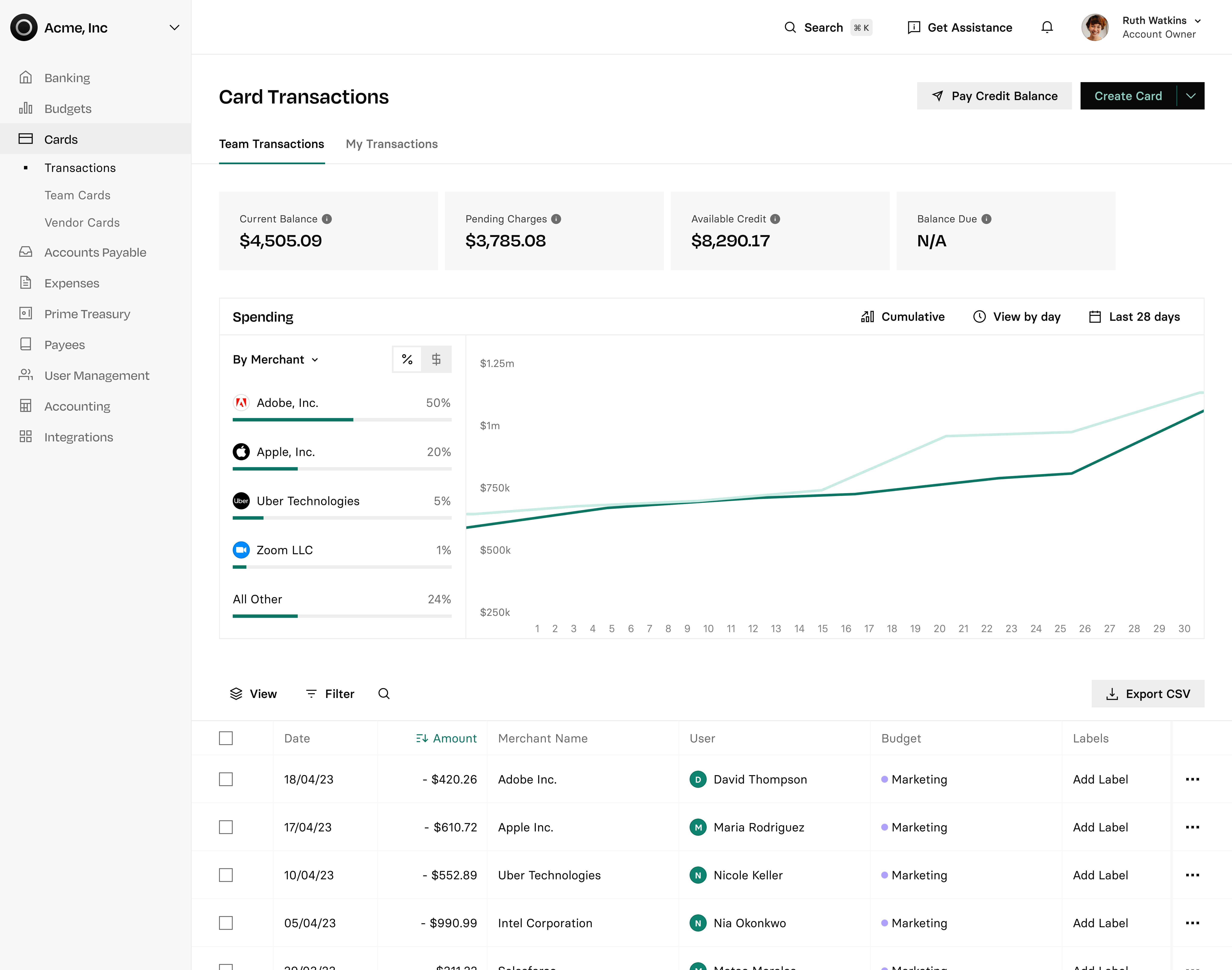 Rho screenshot & Video